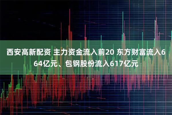 西安高新配资 主力资金流入前20 东方财富流入664亿元、包钢股份流入617亿元